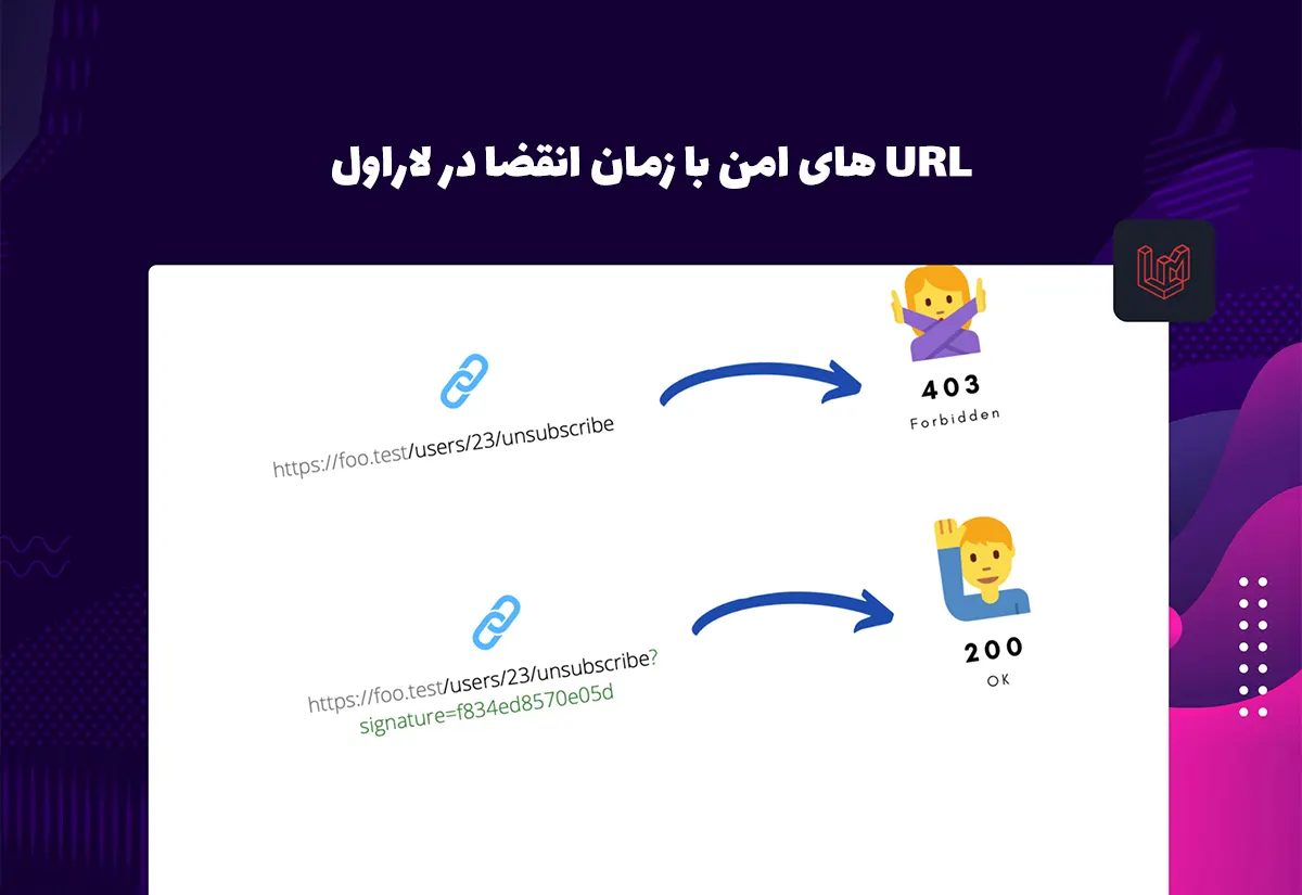 URL های امن با زمان انقضا در لاراول